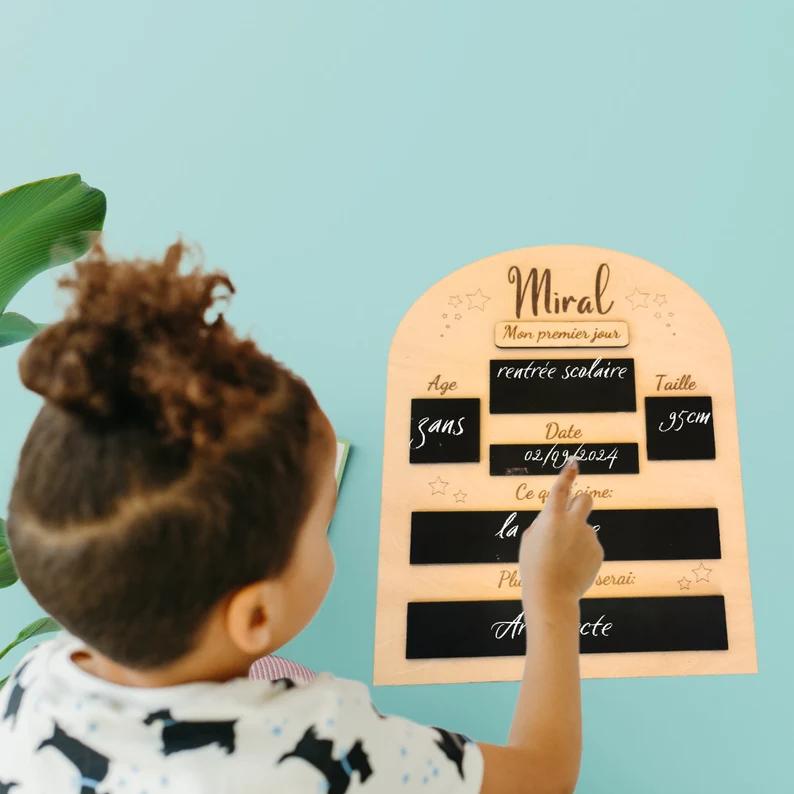 Produits Arinas Arts